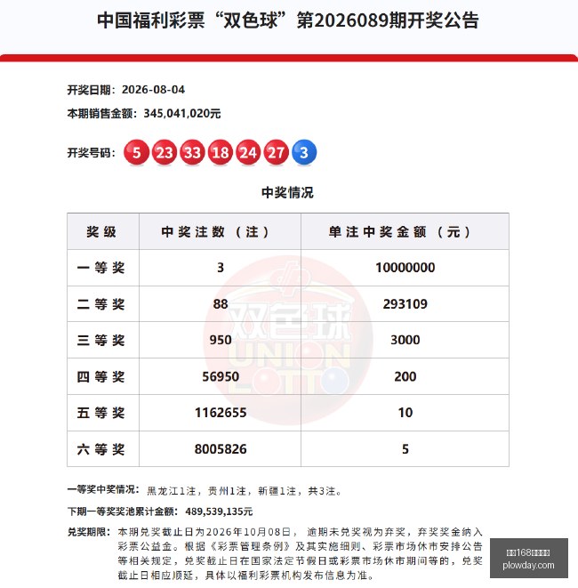 哈登同场训,练曝光沃特,森社交媒体,飞艇168开奖结果,飞艇开奖,幸运飞艇,开奖查询,飞艇走势