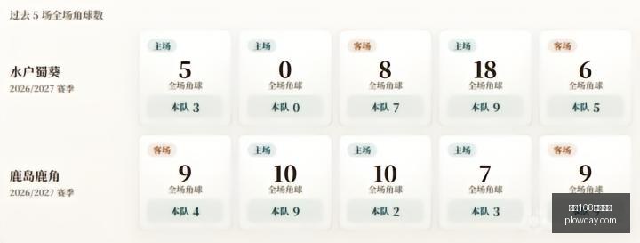 电竞鞋发布,与王者荣耀,联名款来袭,飞艇168开奖结果,飞艇开奖,幸运飞艇,开奖查询,飞艇走势