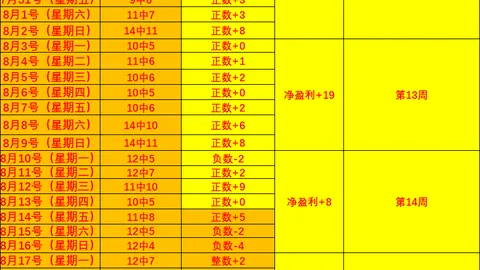 荣耀电竞盛典星，幸运飞艇，光闪耀，明星选手激情对决